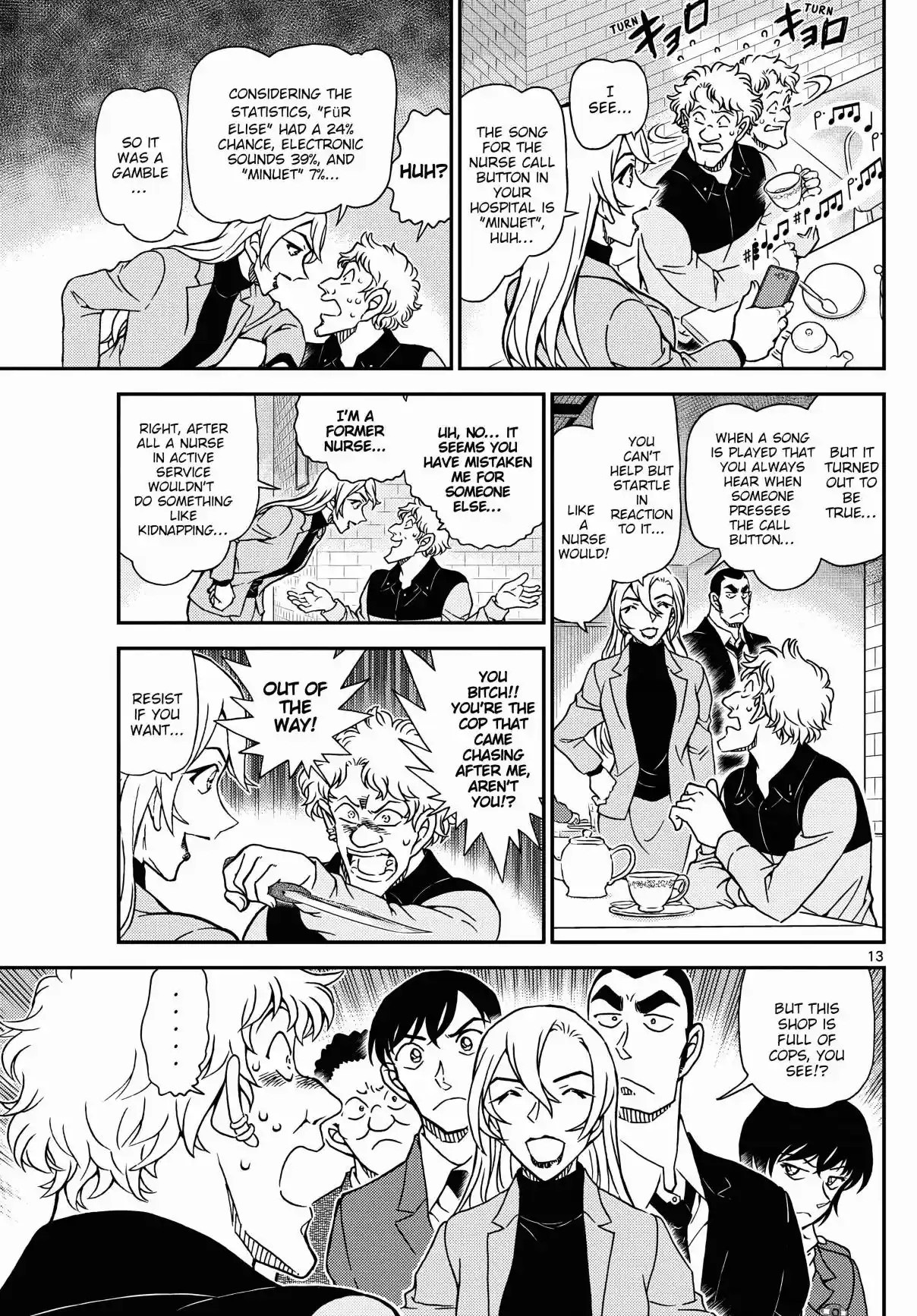 Read DETECTIVE CONAN Manga Online