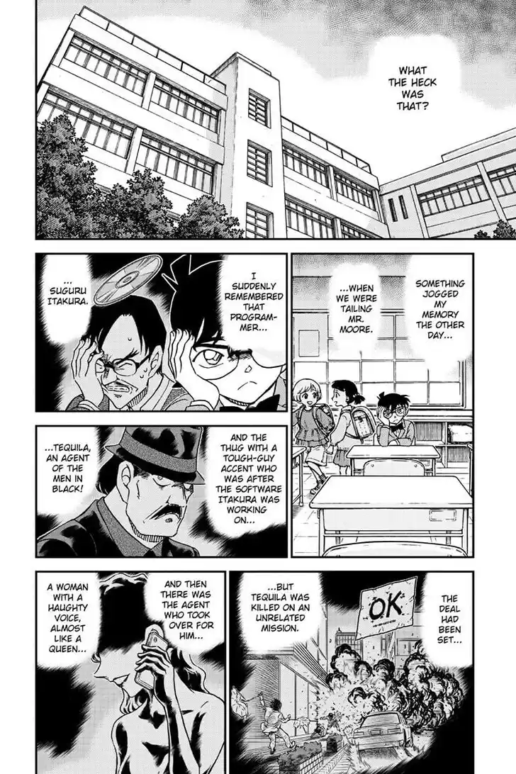Read DETECTIVE CONAN Manga Online