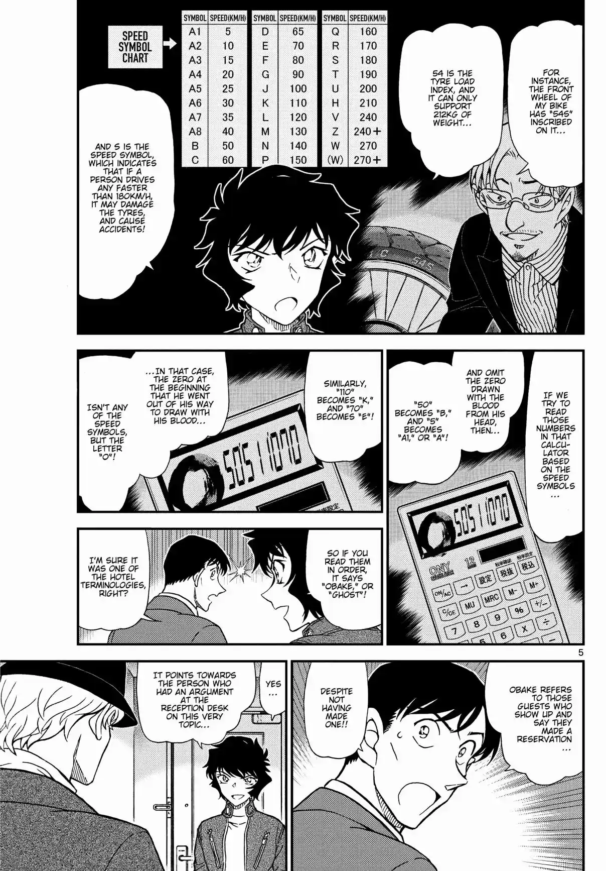 Read DETECTIVE CONAN Manga Online