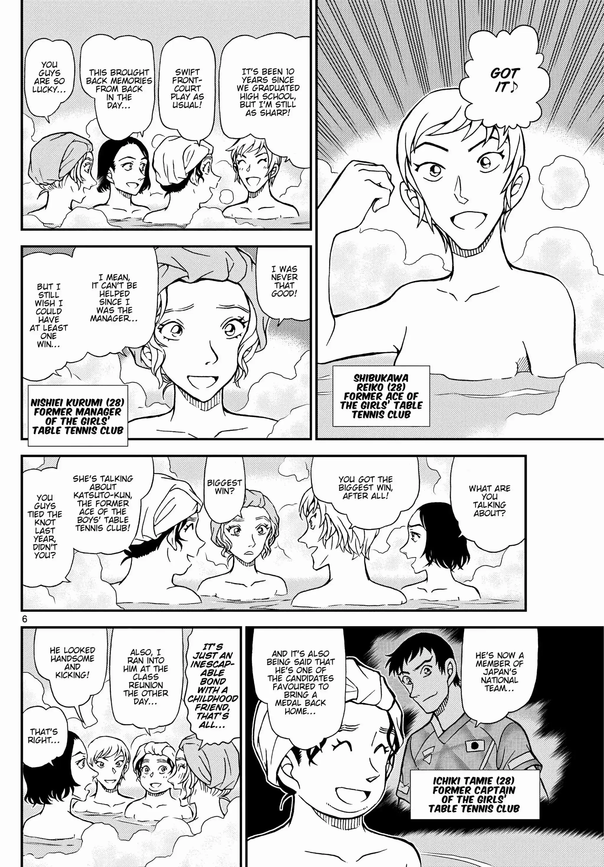 Read DETECTIVE CONAN Manga Online