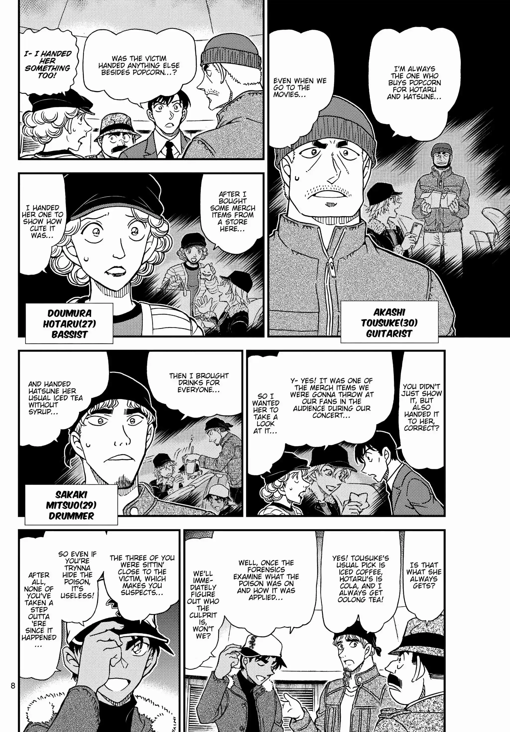 Read DETECTIVE CONAN Manga Online
