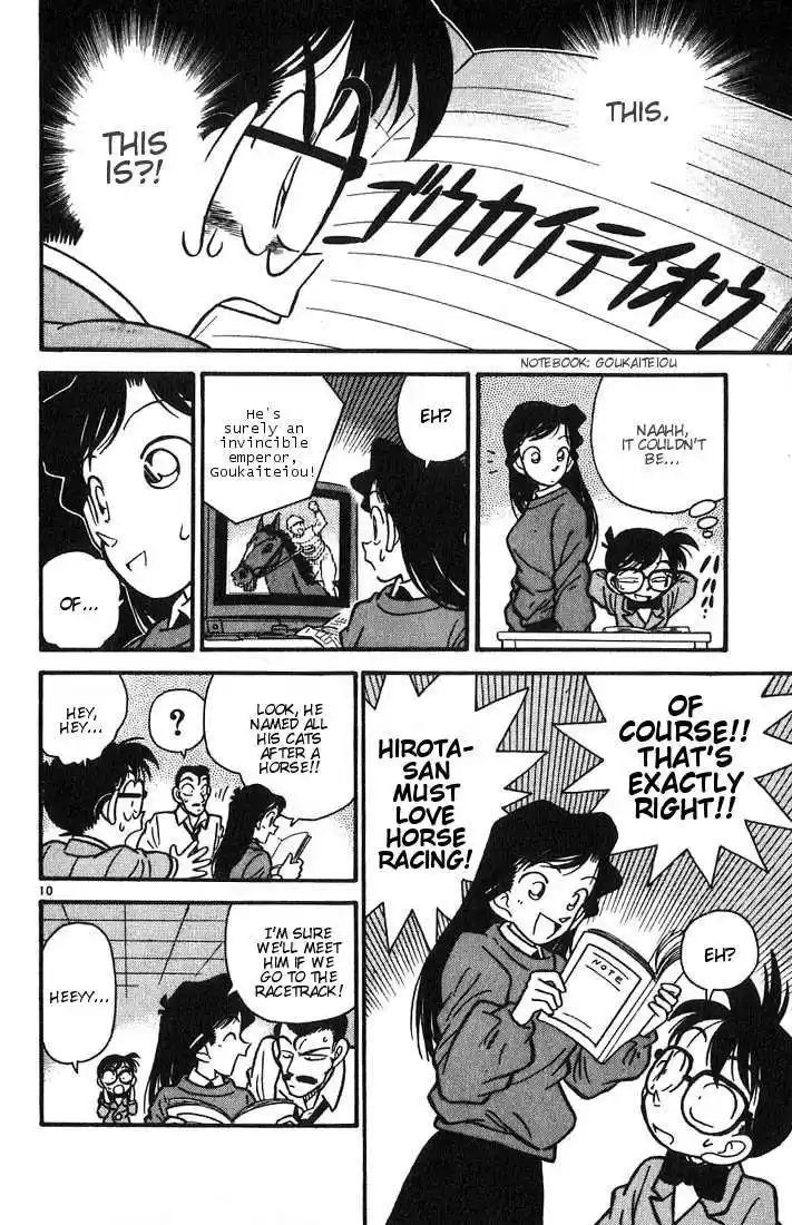 Read DETECTIVE CONAN Manga Online