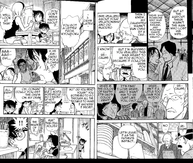 Read DETECTIVE CONAN Manga Online