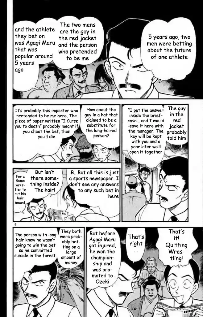 Read DETECTIVE CONAN Manga Online