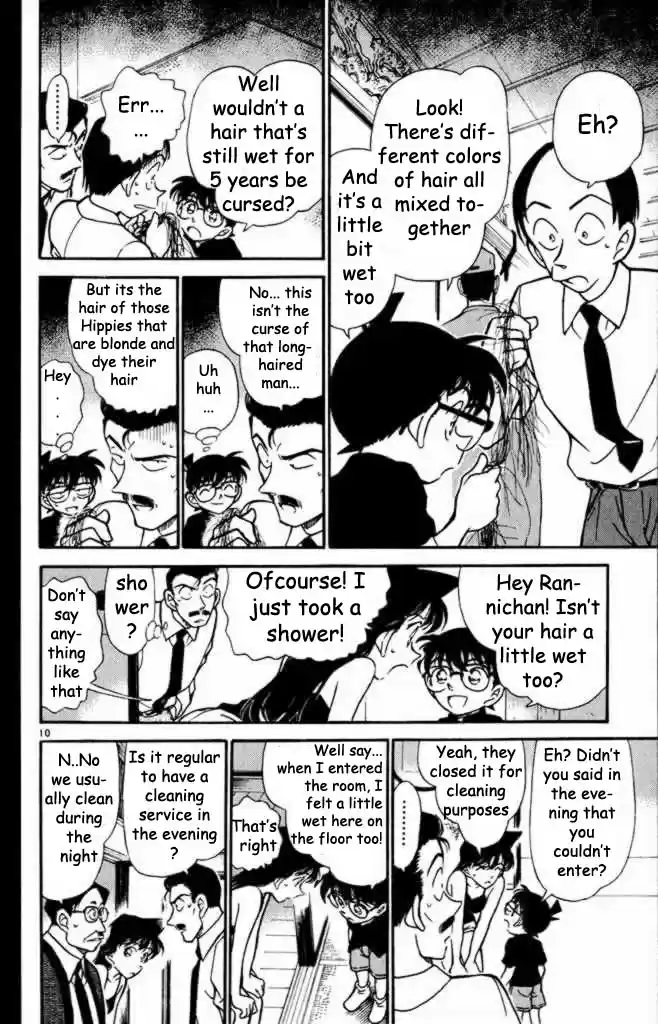 Read DETECTIVE CONAN Manga Online