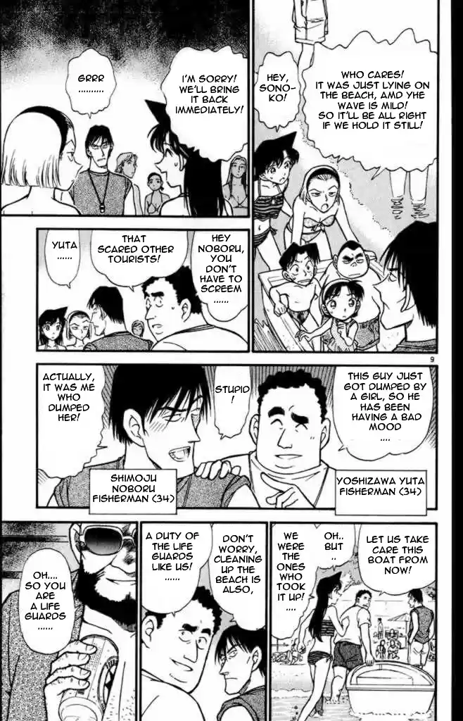 Read DETECTIVE CONAN Manga Online
