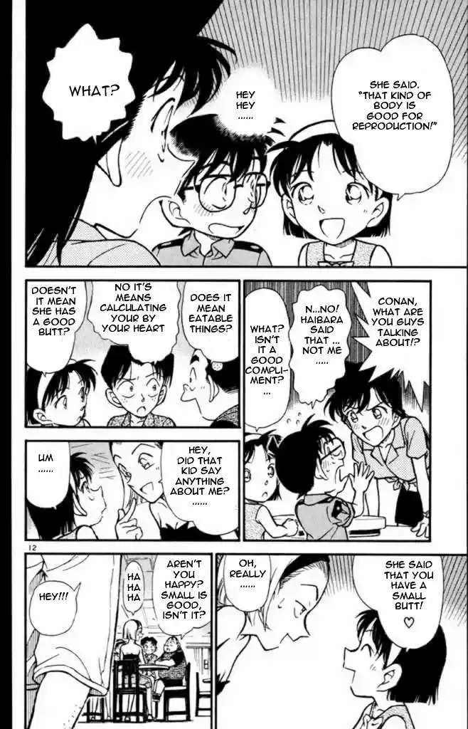 Read DETECTIVE CONAN Manga Online