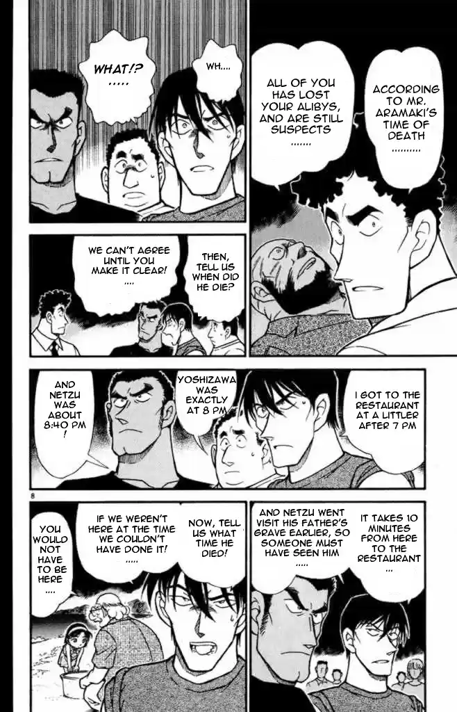 Read DETECTIVE CONAN Manga Online