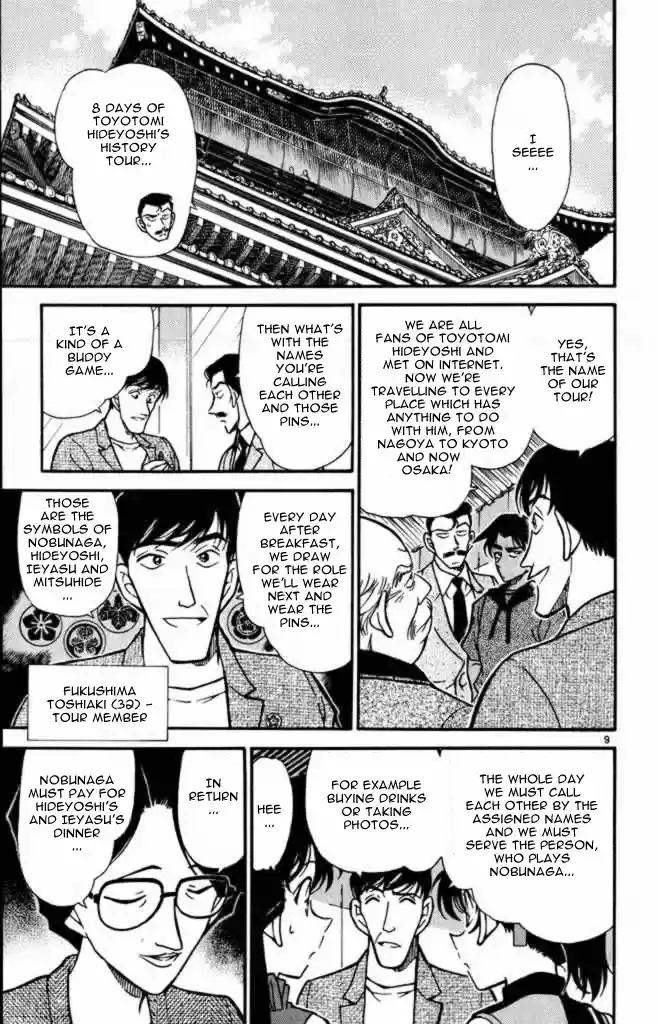 Read DETECTIVE CONAN Manga Online