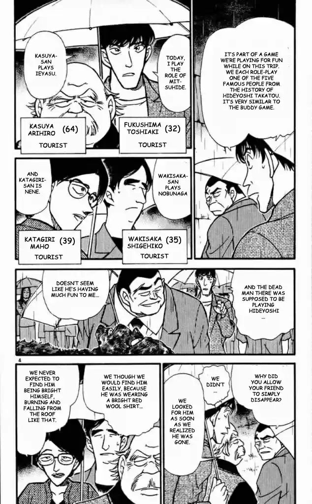 Read DETECTIVE CONAN Manga Online
