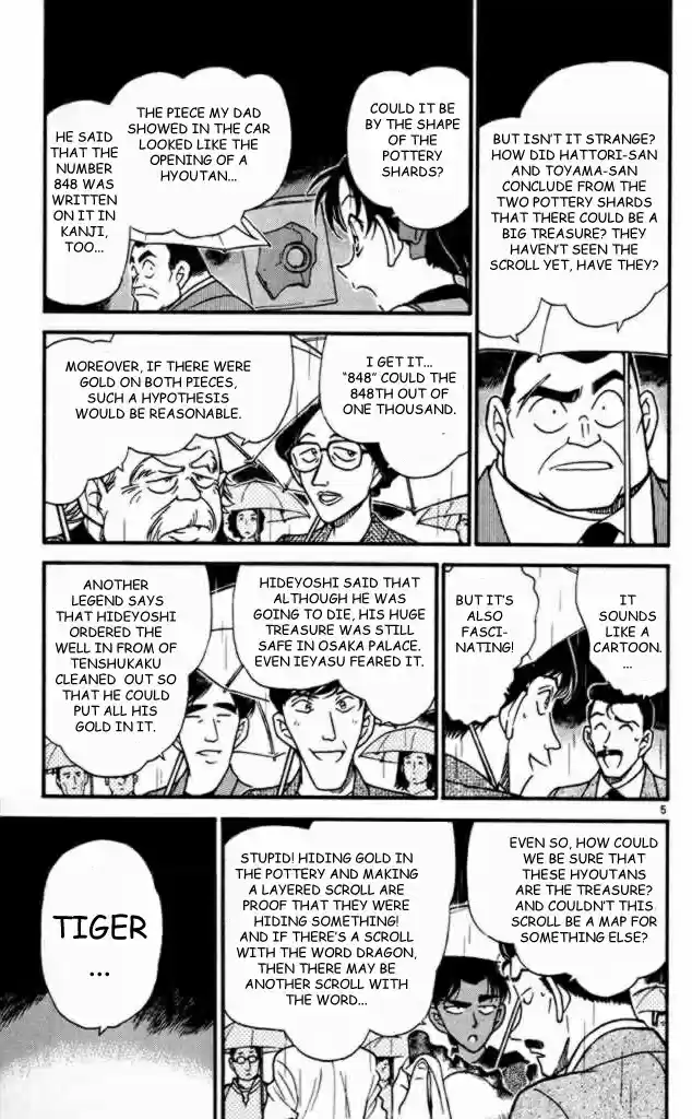 Read DETECTIVE CONAN Manga Online