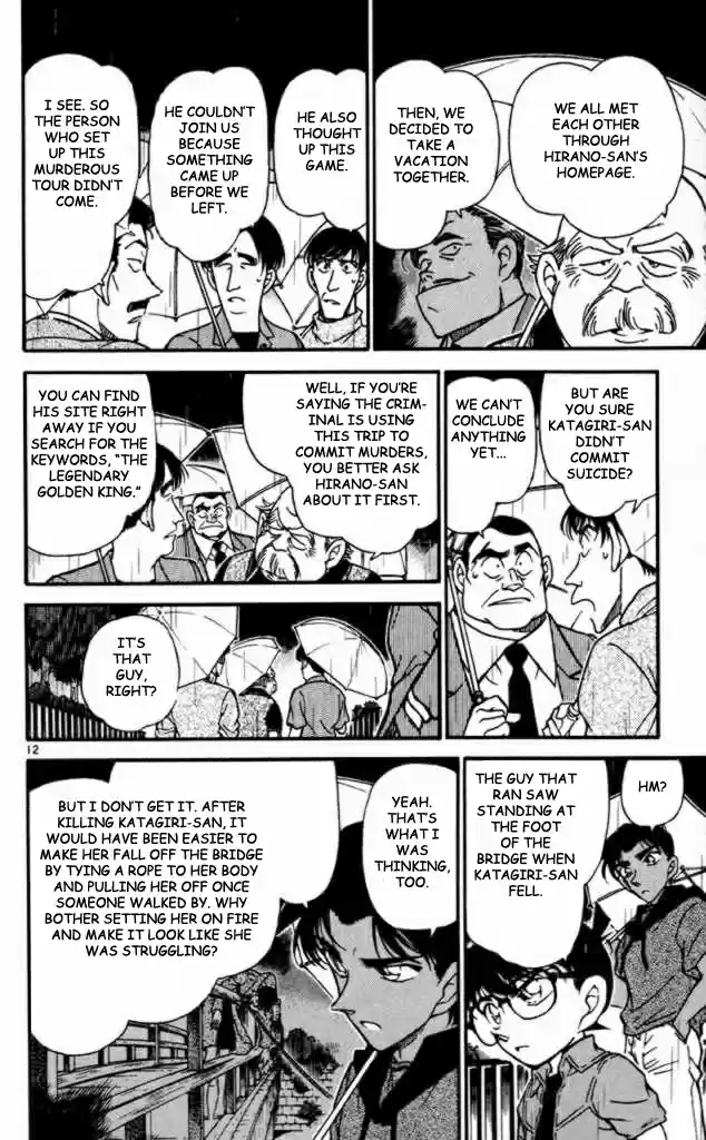Read DETECTIVE CONAN Manga Online