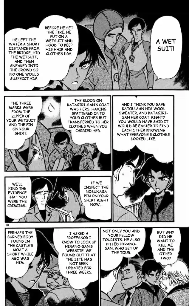 Read DETECTIVE CONAN Manga Online