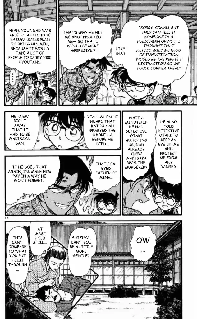 Read DETECTIVE CONAN Manga Online