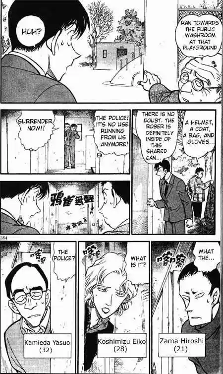 Read DETECTIVE CONAN Manga Online