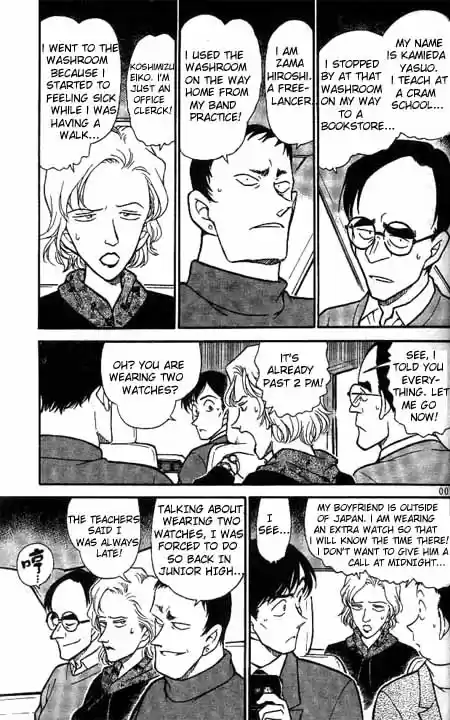 Read DETECTIVE CONAN Manga Online