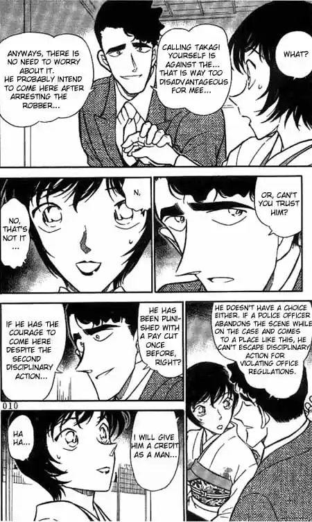 Read DETECTIVE CONAN Manga Online