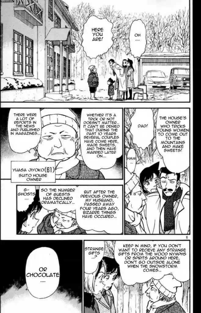 Read DETECTIVE CONAN Manga Online