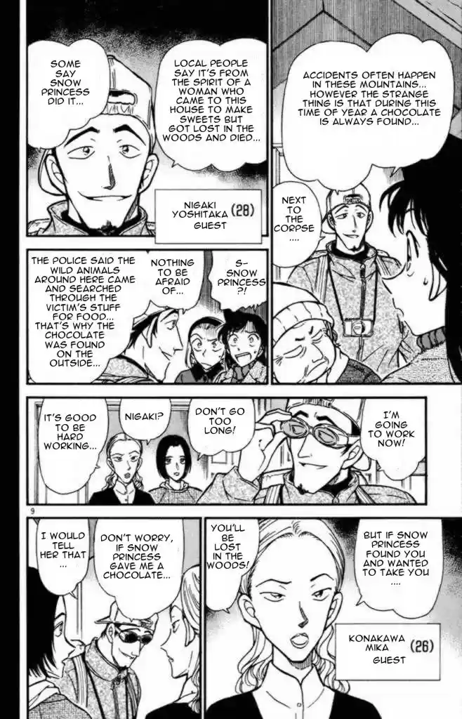 Read DETECTIVE CONAN Manga Online