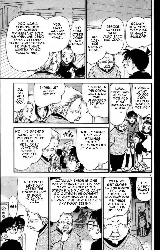 Read DETECTIVE CONAN Manga Online