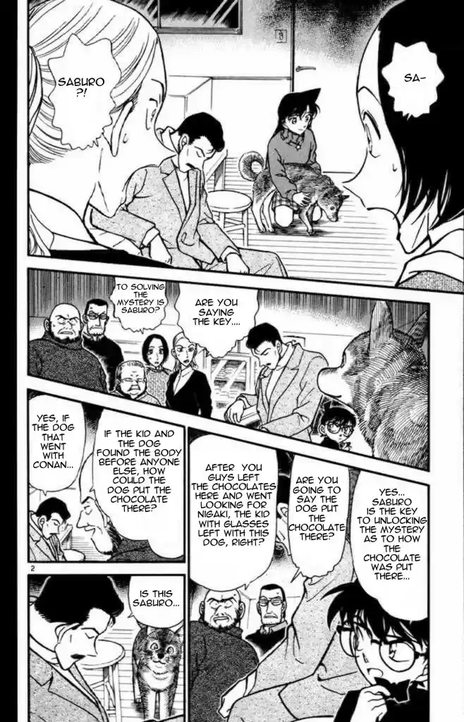 Read DETECTIVE CONAN Manga Online