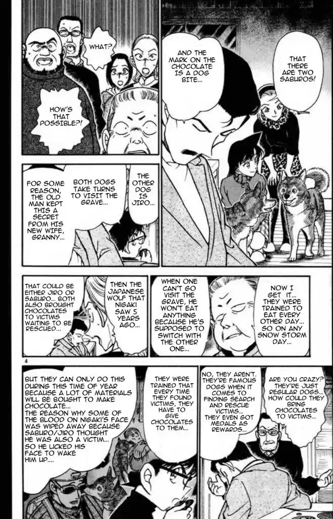 Read DETECTIVE CONAN Manga Online