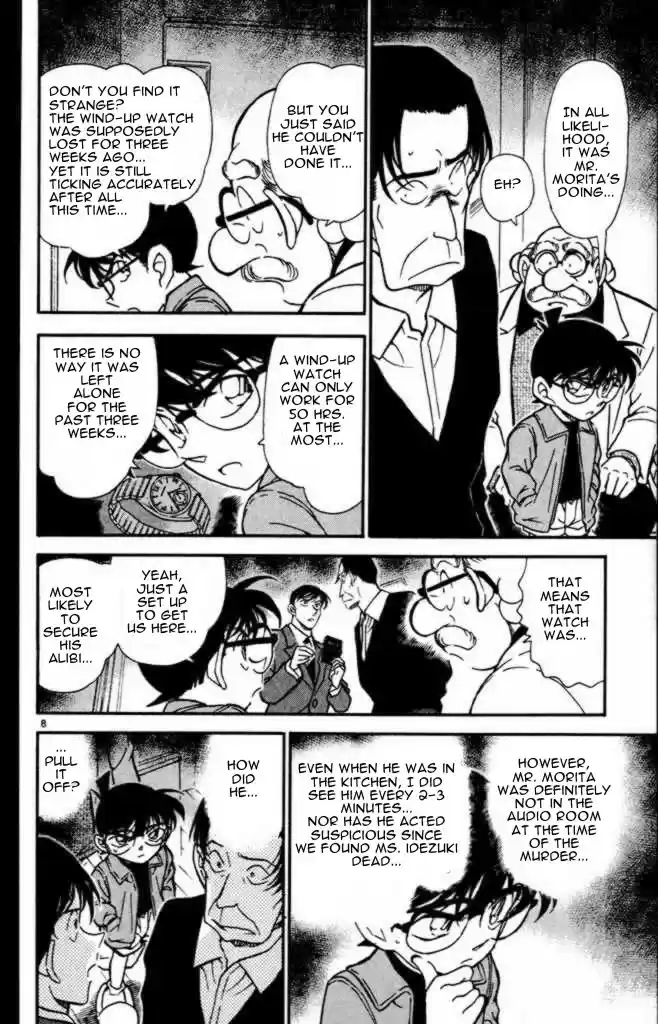 Read DETECTIVE CONAN Manga Online