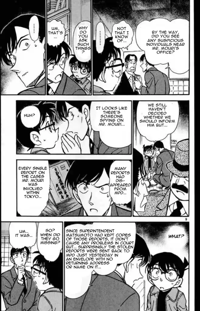 Read DETECTIVE CONAN Manga Online