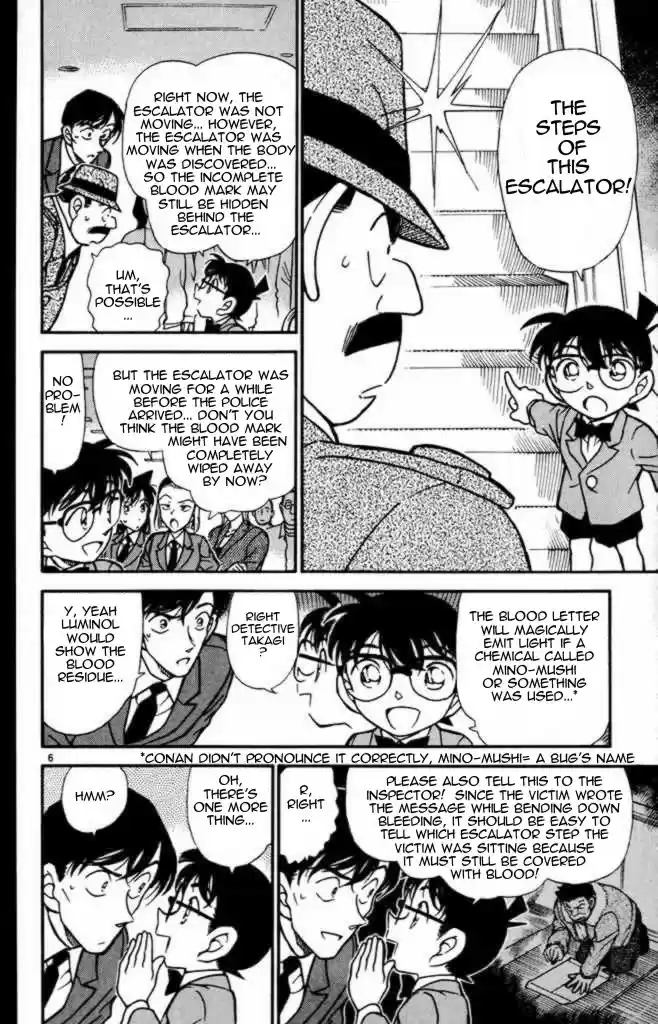 Read DETECTIVE CONAN Manga Online
