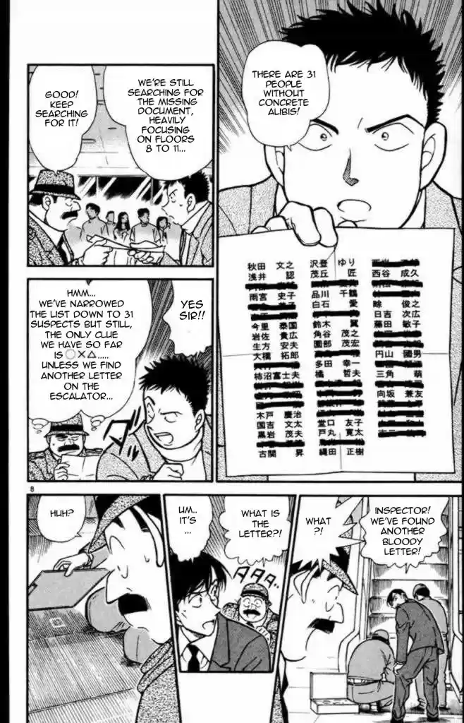 Read DETECTIVE CONAN Manga Online