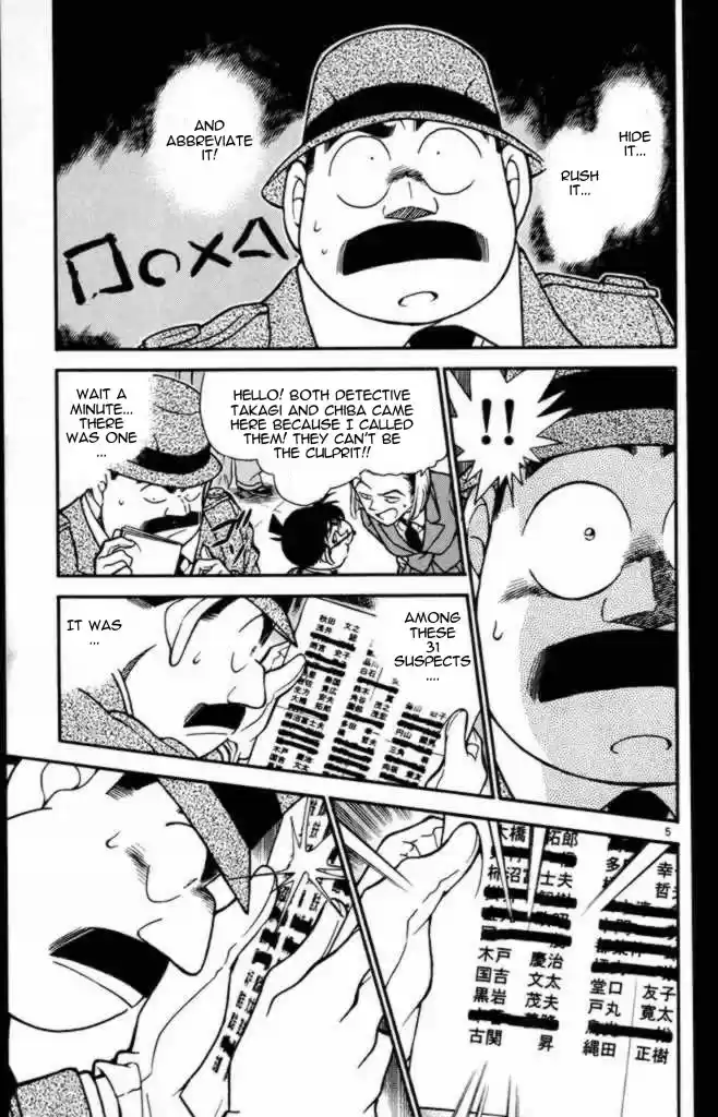 Read DETECTIVE CONAN Manga Online