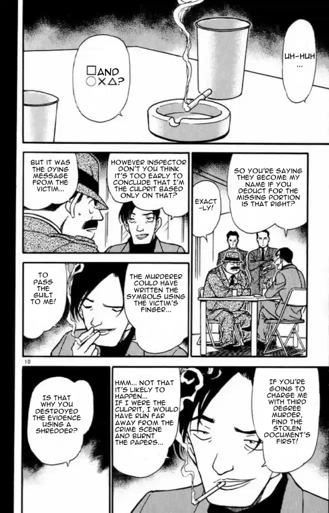 Read DETECTIVE CONAN Manga Online