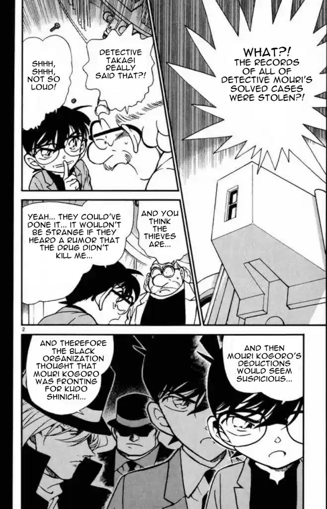 Read DETECTIVE CONAN Manga Online