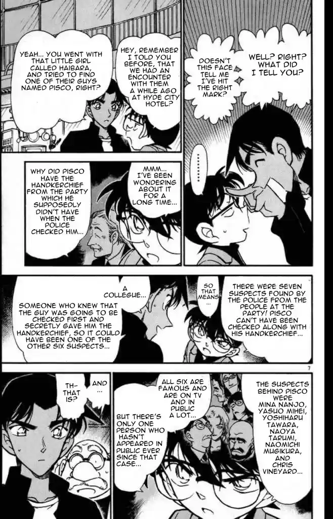 Read DETECTIVE CONAN Manga Online