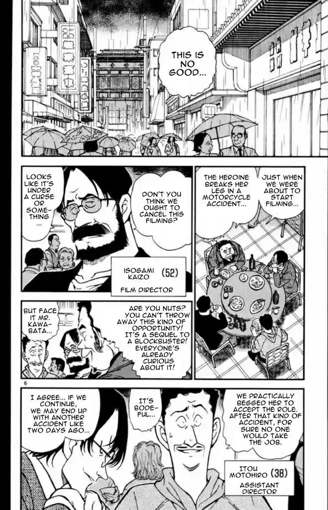 Read DETECTIVE CONAN Manga Online