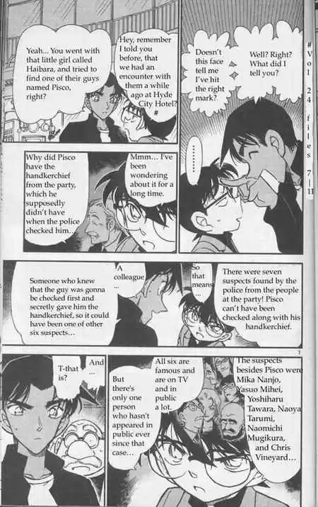 Read DETECTIVE CONAN Manga Online