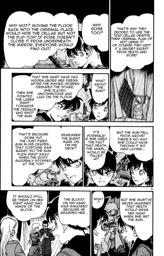 Read DETECTIVE CONAN Manga Online