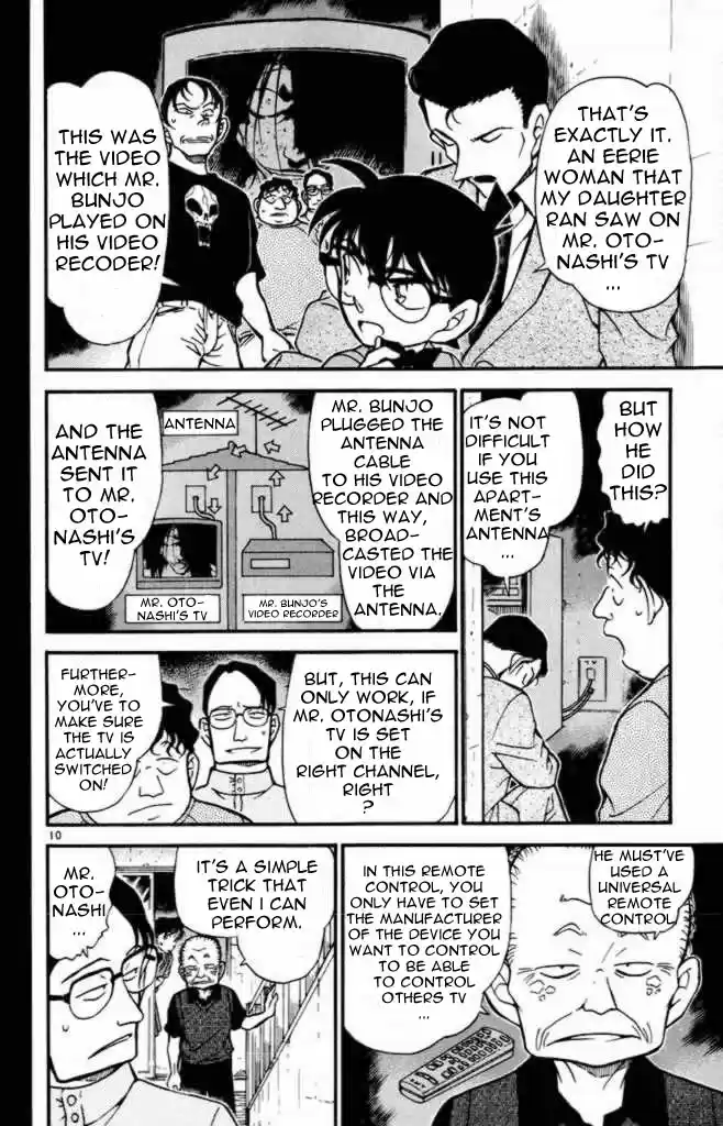 Read DETECTIVE CONAN Manga Online