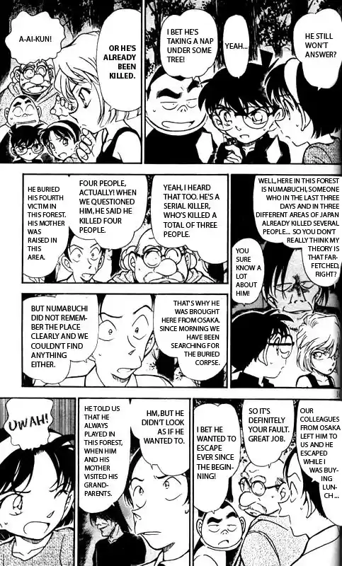 Read DETECTIVE CONAN Manga Online