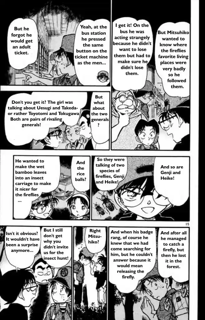 Read DETECTIVE CONAN Manga Online