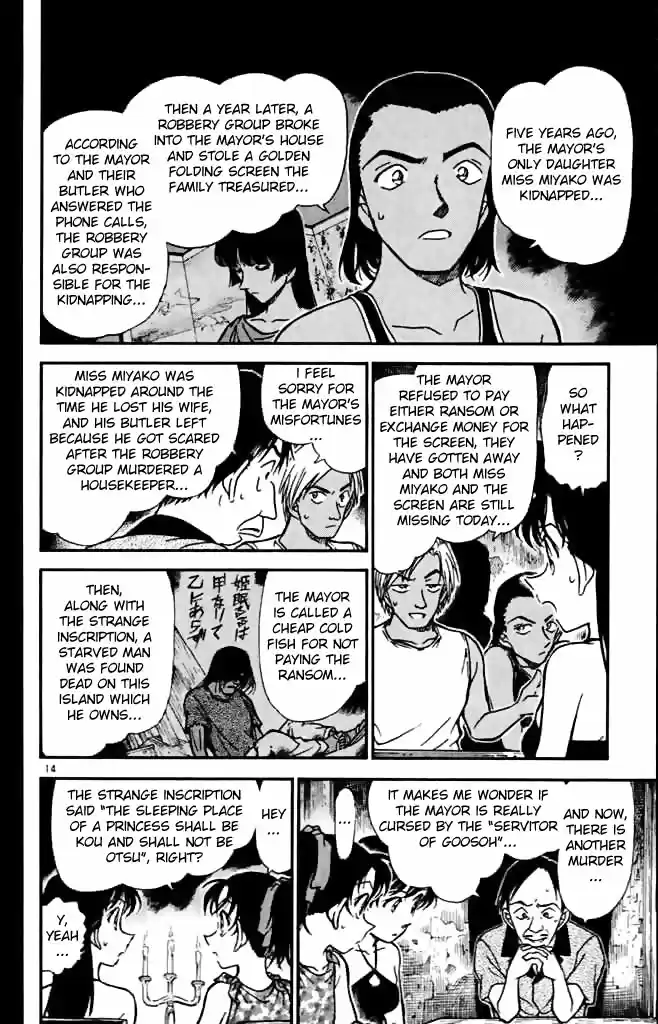 Read DETECTIVE CONAN Manga Online