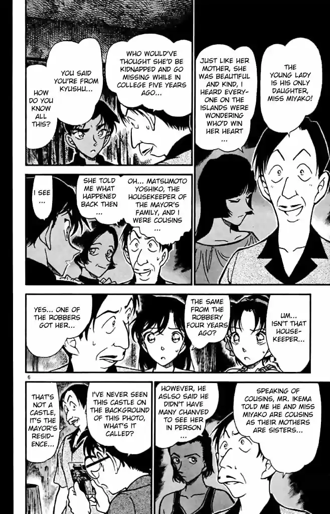 Read DETECTIVE CONAN Manga Online