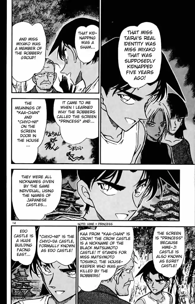 Read DETECTIVE CONAN Manga Online