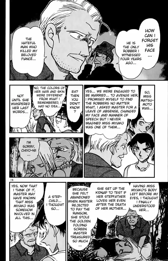 Read DETECTIVE CONAN Manga Online