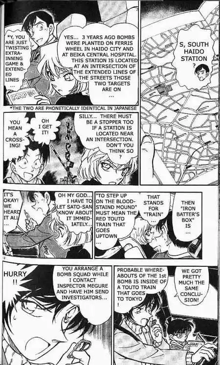 Read DETECTIVE CONAN Manga Online