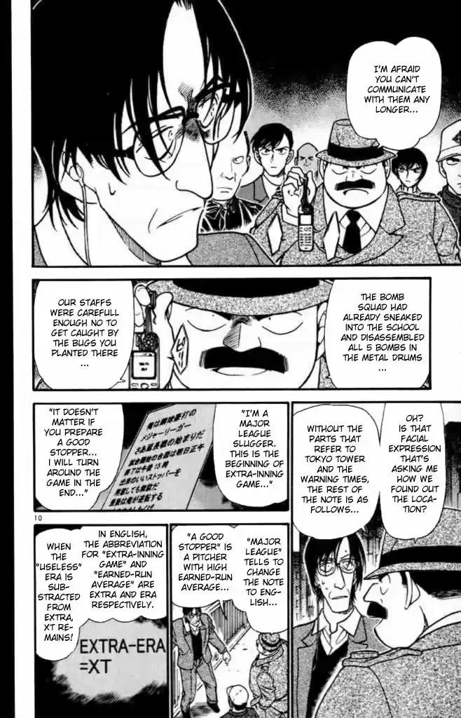 Read DETECTIVE CONAN Manga Online