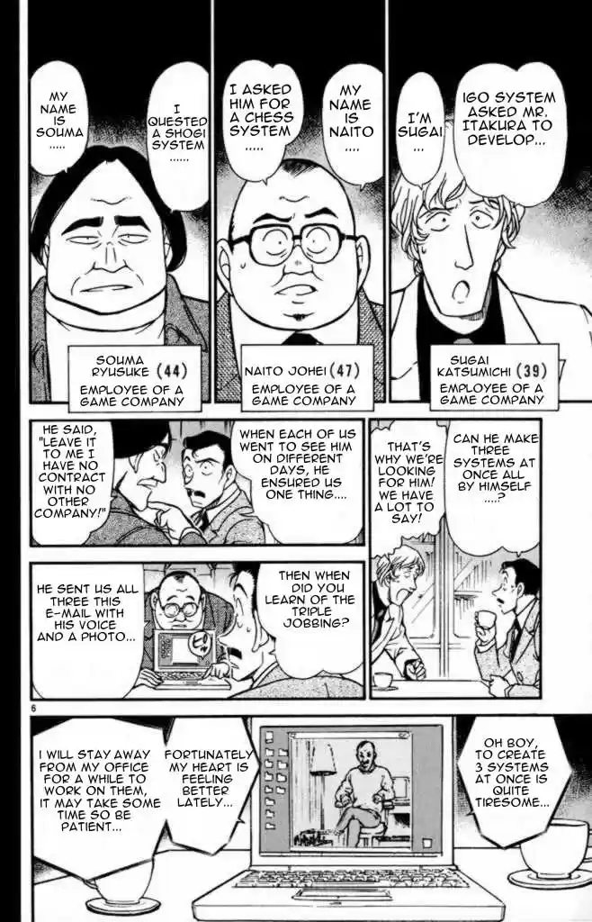 Read DETECTIVE CONAN Manga Online