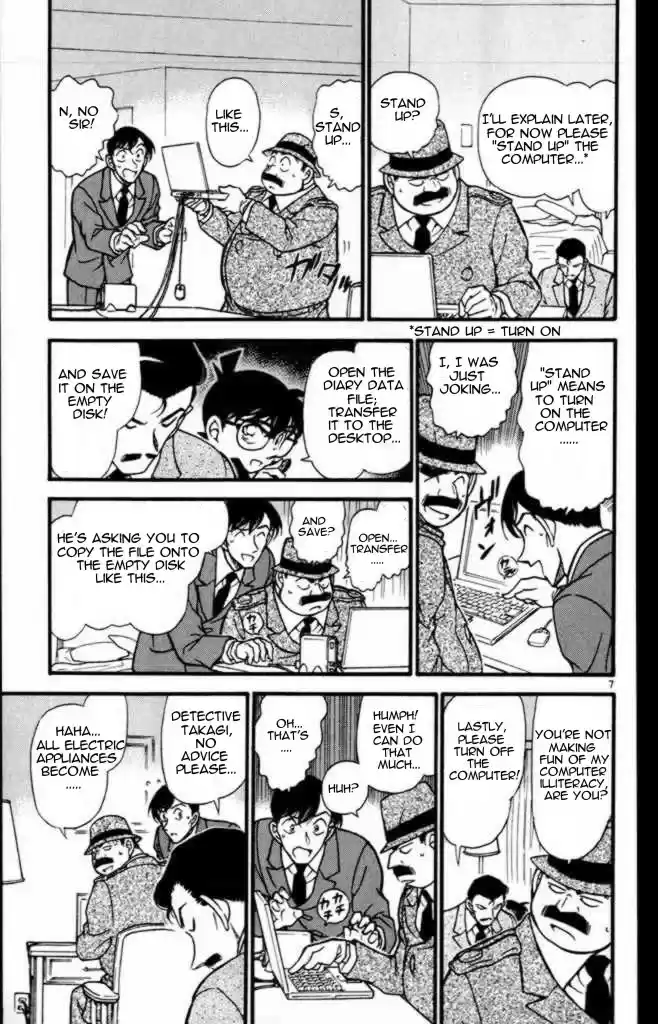 Read DETECTIVE CONAN Manga Online