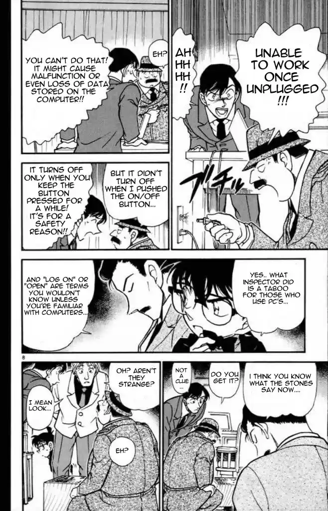 Read DETECTIVE CONAN Manga Online