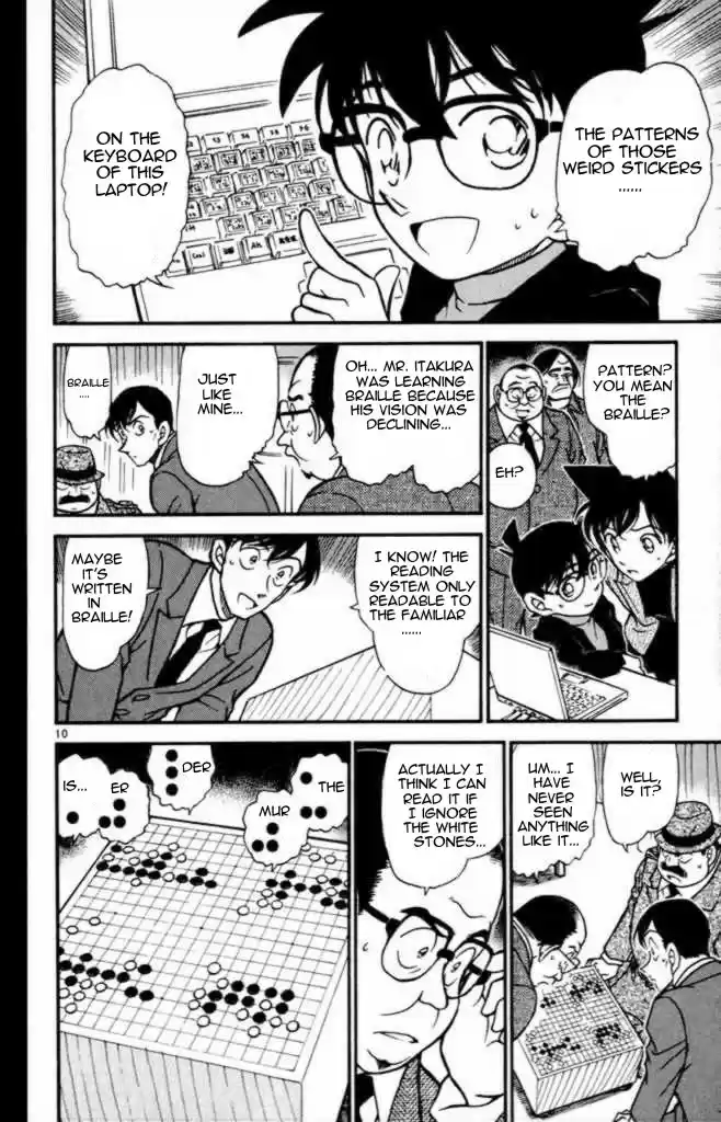 Read DETECTIVE CONAN Manga Online